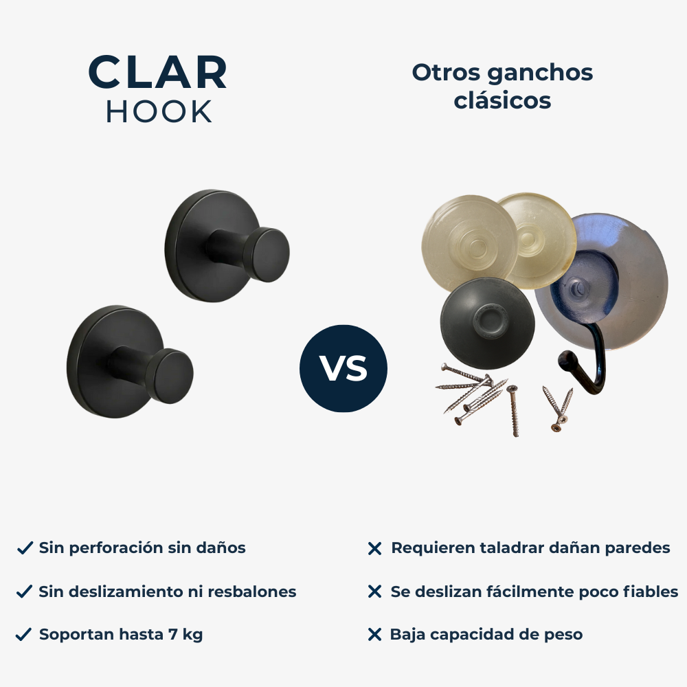 ClarHook – El gancho sin taladro que sujeta tus toallas