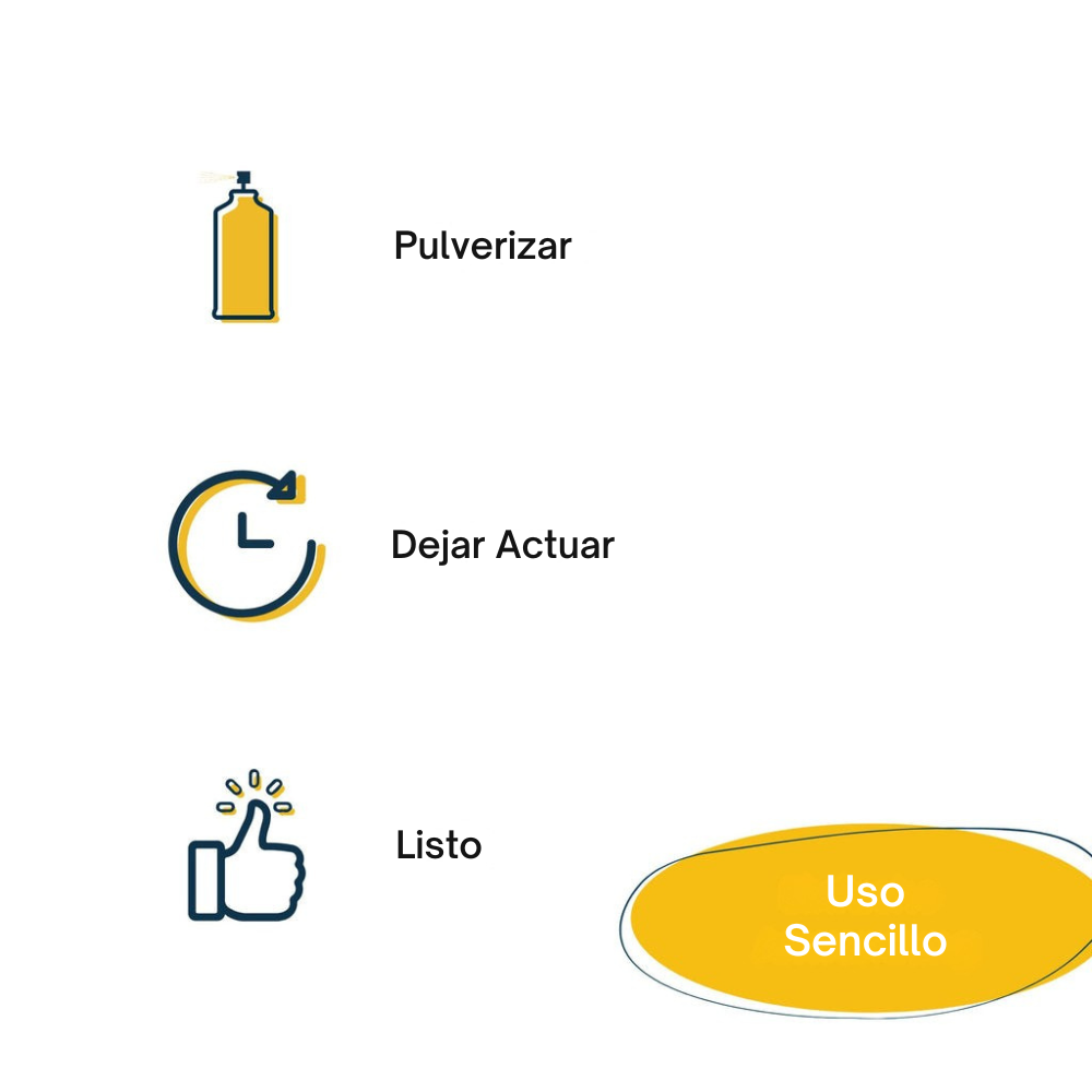 Caja Extrema Antimoho CLAR