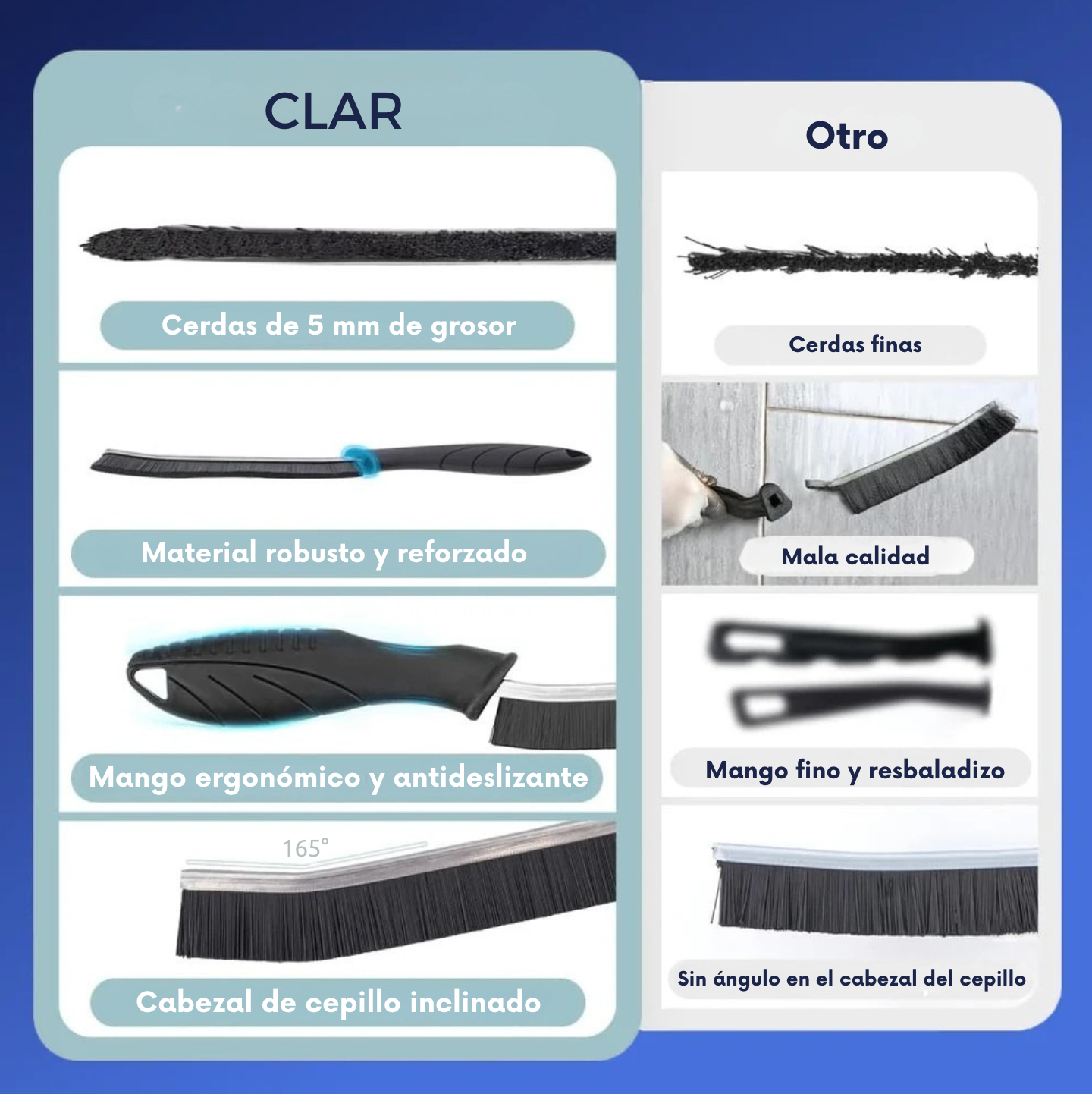 Set Premium anti-cal