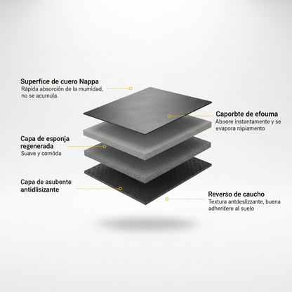 Absorbia - Alfombra ultra absorbente